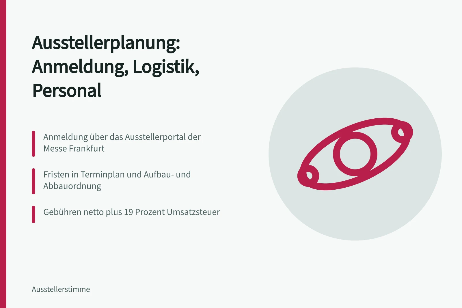 Karte zur Ausstellerplanung mit Anmeldung, Fristen und Nettogebühren