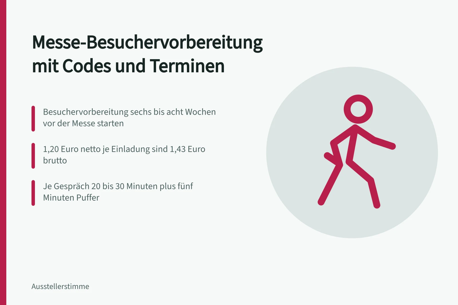 Karte zur Besuchervorbereitung mit Einladungen, Ticketcodes und Terminplanung