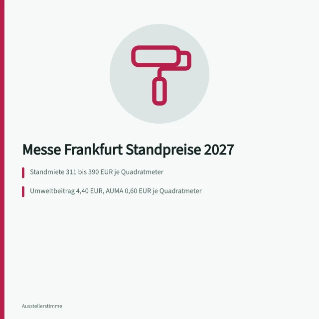 Kostenübersicht der Messe Frankfurt Standmiete und Pflichtbeiträge. Messe-Budget: ausgewiesene Preispositionen der Messe Frankfurt