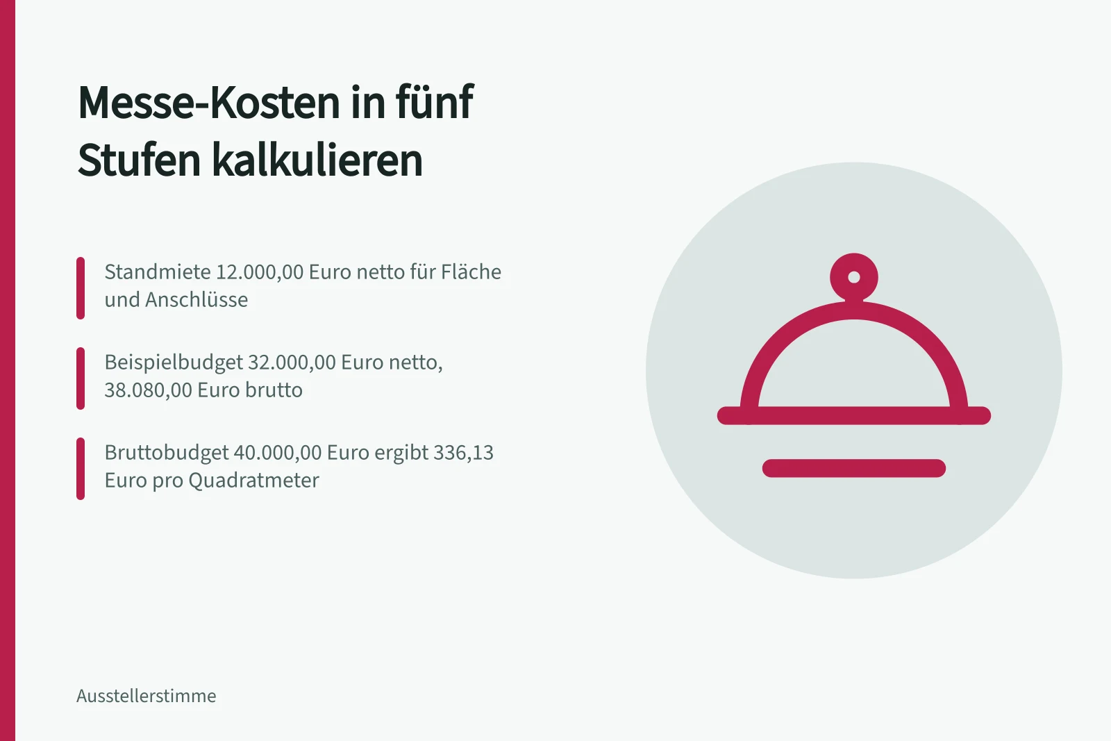 Kalkulationsstufen und Liquiditätsrechnung für Messekosten im Überblick
