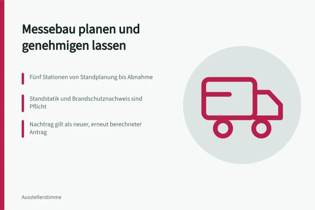 Messebau-Genehmigung: fünf Schritte, Statik, Brandschutz und Nachtragsanträge. Messebau Schritt für Schritt planen und genehmigen