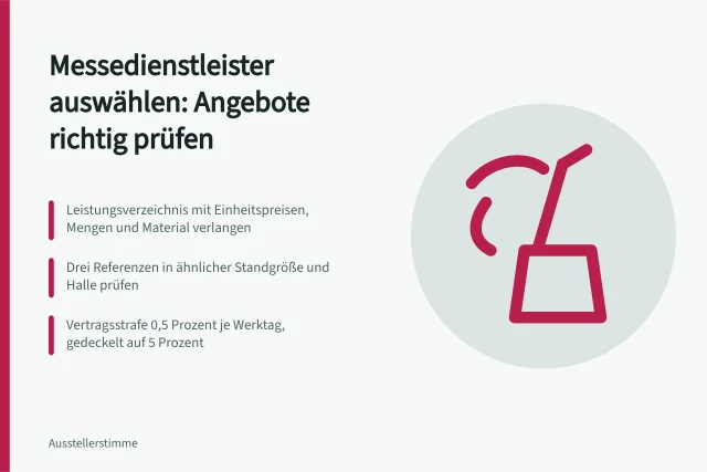 Checkliste zur Auswahl von Messedienstleistern mit Angeboten und Verträgen. Messedienstleister auswählen: Checkliste für Angebote und Verträge