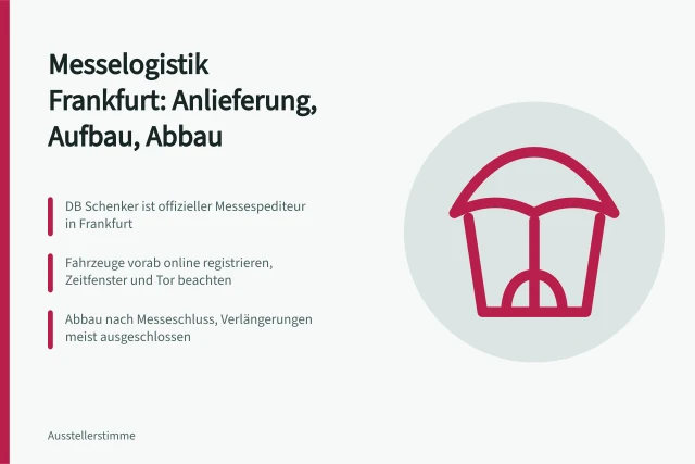 Messelogistik Frankfurt: Anlieferung, Aufbau und Abbau im Überblick. Messelogistik in Frankfurt von Aufbau bis Abbau und Anlieferung