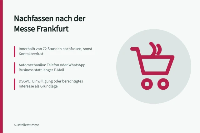 Karte zum Nachfassen von Messekontakten nach der Messe Frankfurt. Wie Sie nach der Messe in Frankfurt am Main Geschäftskunden nachfassen