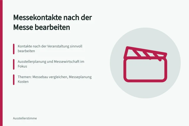 Karte zur Nachbereitung von Messekontakten und Ausstellerplanung. Messekontakte nach der Veranstaltung sinnvoll bearbeiten