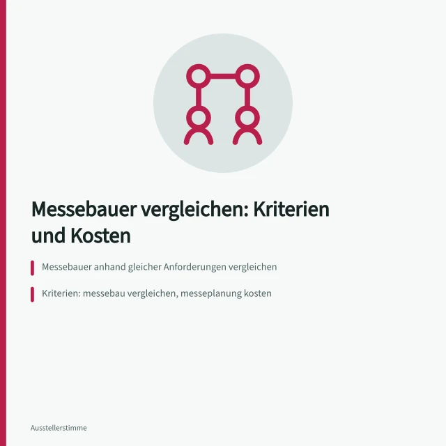 Vergleich von Messebauern anhand einheitlicher Anforderungen und Kostenkriterien. Messebauer anhand gleicher Anforderungen vergleichen