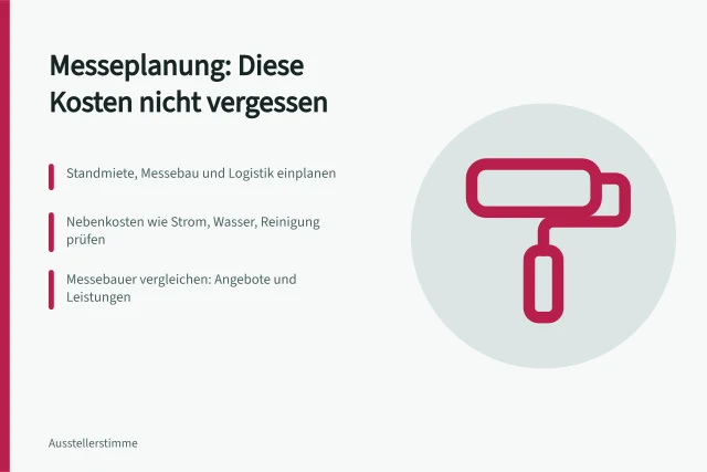 Kostenplanung für Messebeteiligung: Standmiete, Messebau, Logistik und Nebenkosten. Welche Kosten gehören in eine vollständige Messeplanung?