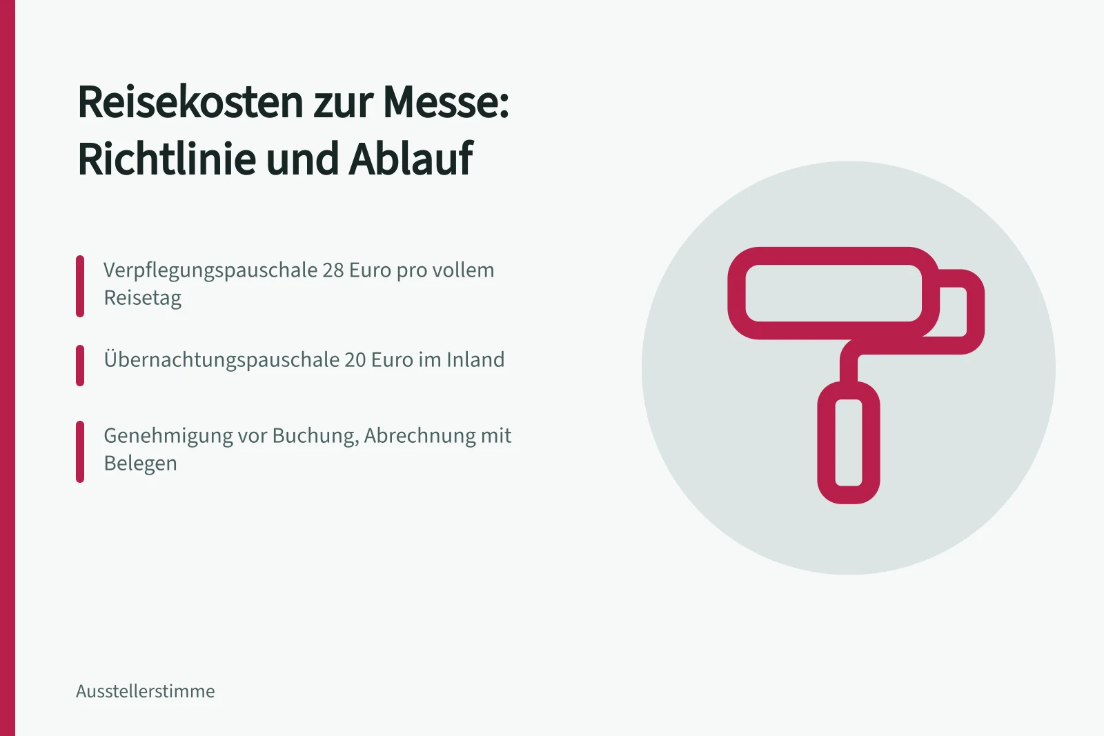 Reisekostenrichtlinie mit Pauschalen und Genehmigungsschritten für Messereisen