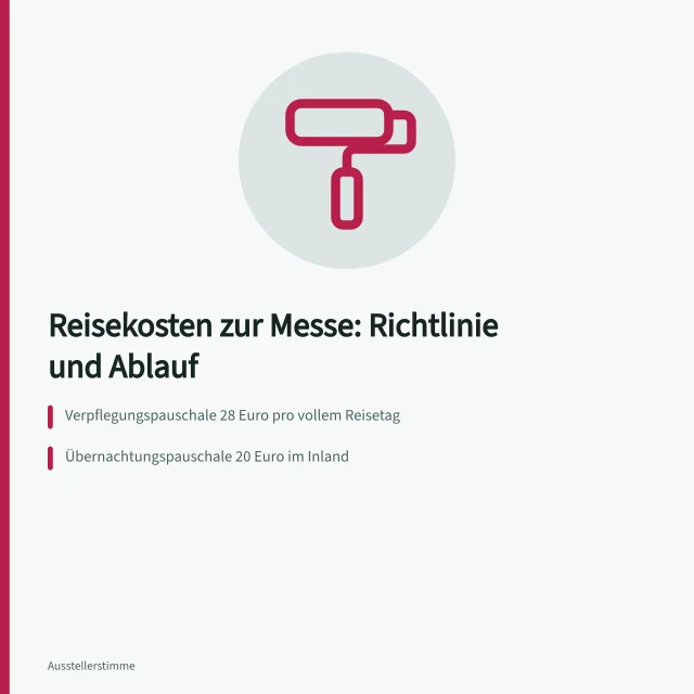 Reisekostenrichtlinie mit Pauschalen und Genehmigungsschritten für Messereisen. Reisekosten zur Messe: Richtlinie, Genehmigung und Belegablauf