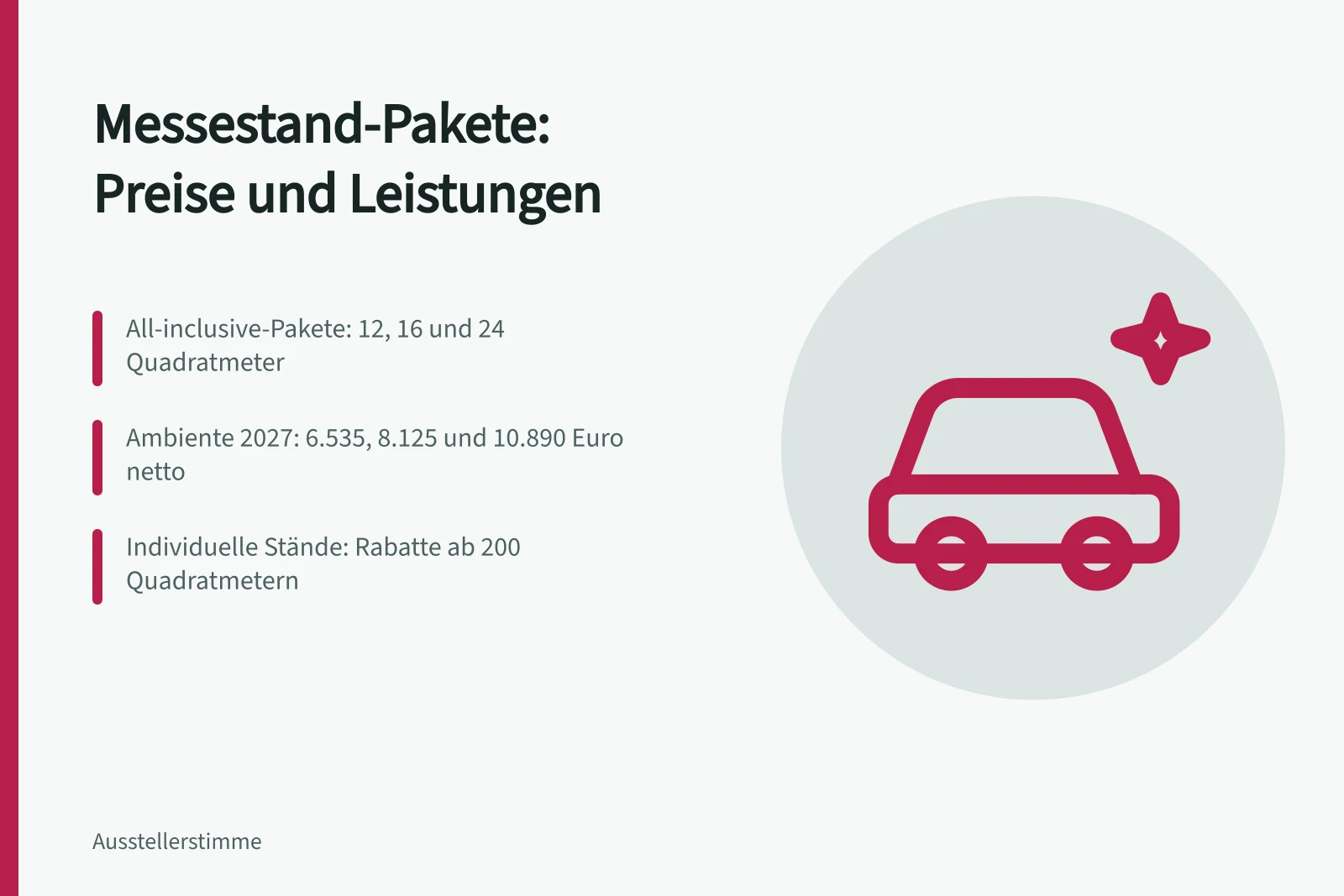 Messestand-Pakete mit Preisen je Quadratmeter für Aussteller