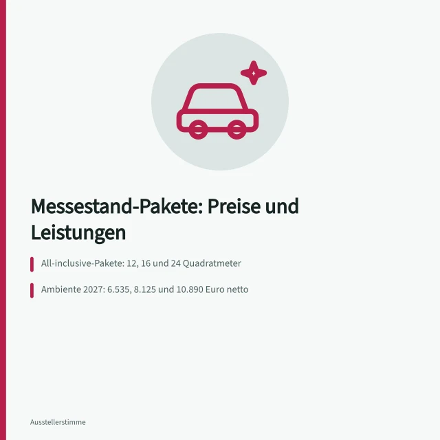 Messestand-Pakete mit Preisen je Quadratmeter für Aussteller. Standbau-Dienstleister: Komplettpaket, Konfigurator und Paketpreise