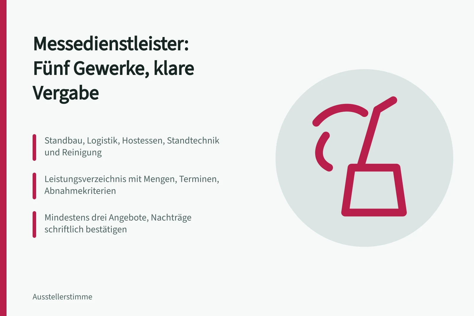 Karte zu Messedienstleistern, Vergabe, Kosten und fünf Gewerken