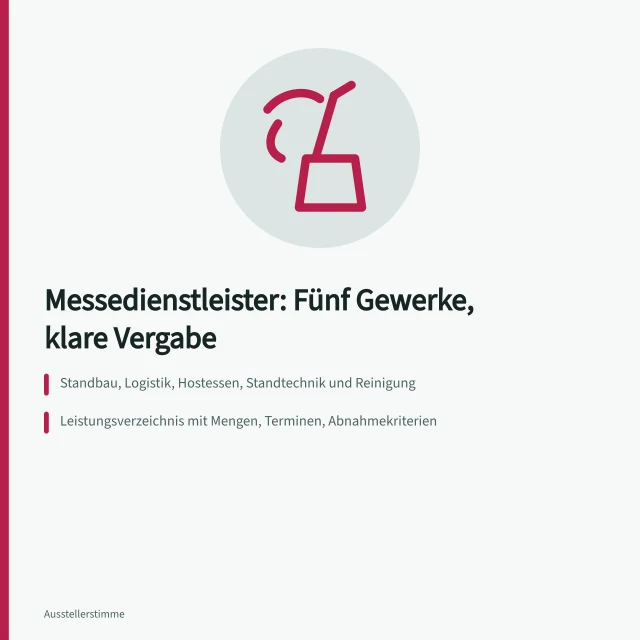 Karte zu Messedienstleistern, Vergabe, Kosten und fünf Gewerken. Welche Messedienstleister brauche ich und wie steuere ich Vergabe und Kosten?