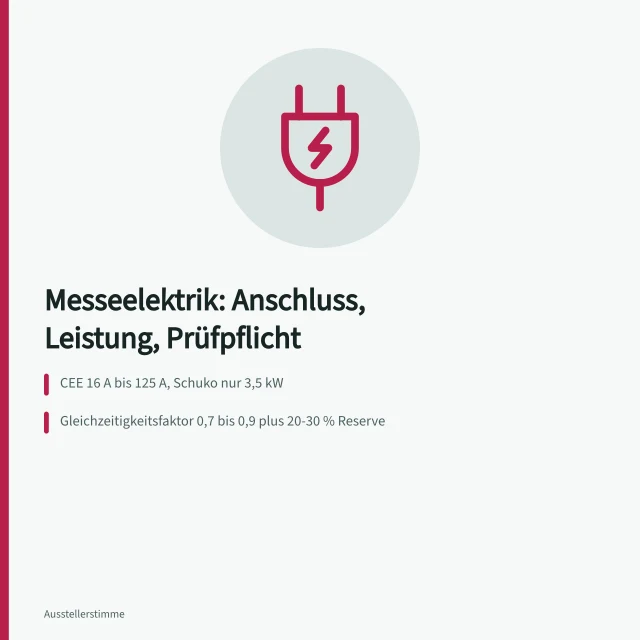 Messeelektrik: Anschlussarten, Leistungsbedarf und Prüfpflichten für Aussteller. Welche Messeelektrik und Standtechnik brauchen Aussteller?