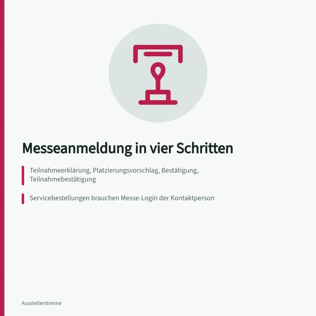 Vier Schritte der Messeteilnahme mit Fristen und Servicebestellungen. Welche Schritte und Fristen gehören zur Messeanmeldung bei der Messe Frankfurt?
