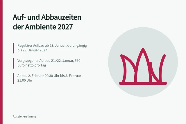Aufbau- und Abbaufristen der Ambiente 2027 mit Terminen und Kosten. Welche Termine und Fristen sind für Messevorbereitung und Fahrzeugregistrierung belegt?
