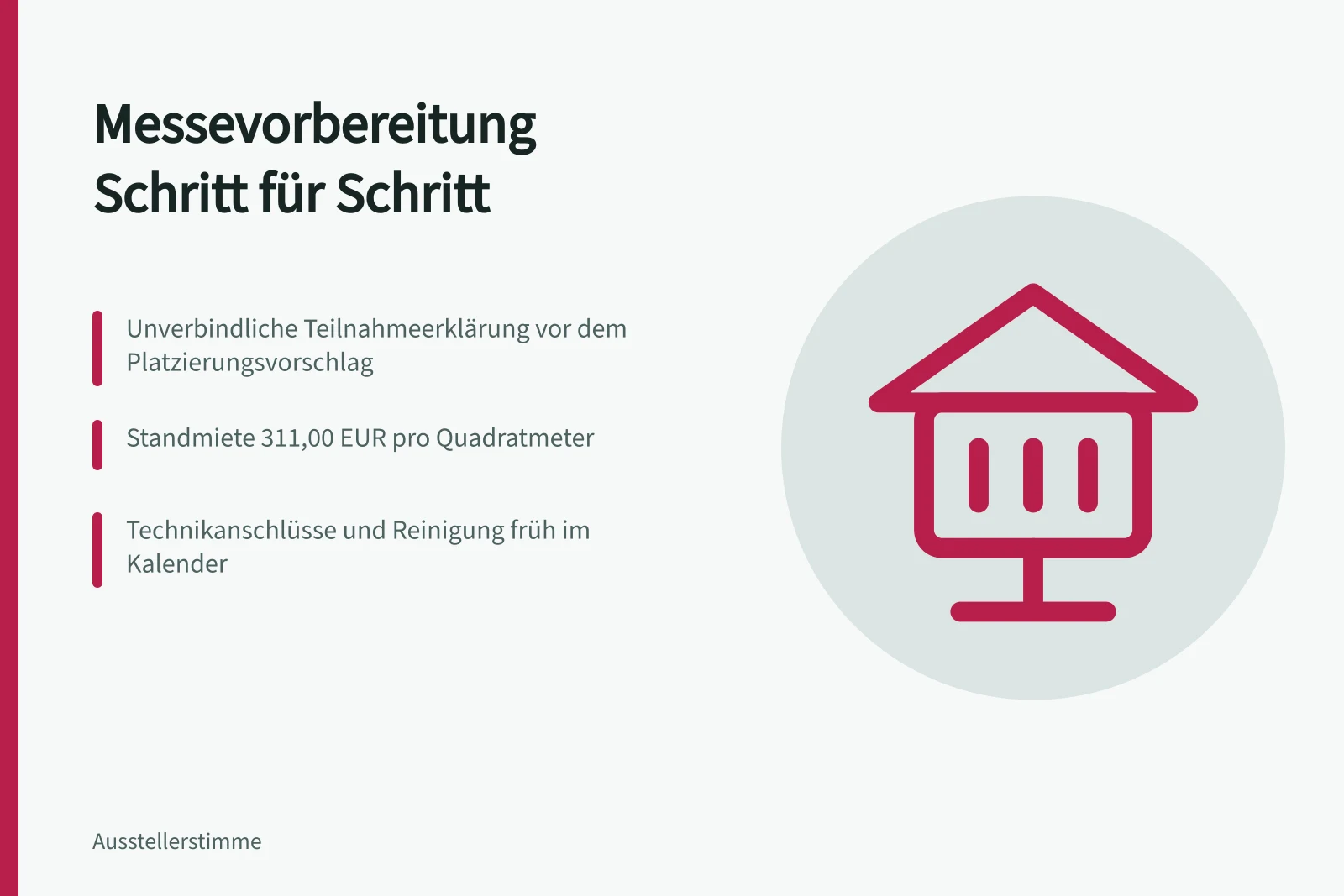 Karte zur Messevorbereitung mit Formularen, Fristen und Standmiete