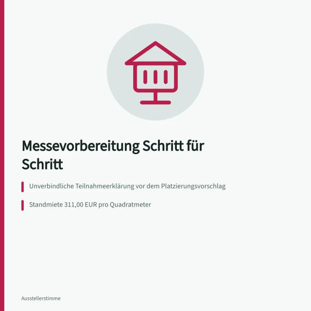 Karte zur Messevorbereitung mit Formularen, Fristen und Standmiete. Wie läuft die Messevorbereitung nach den Unterlagen der Messe Frankfurt ab?